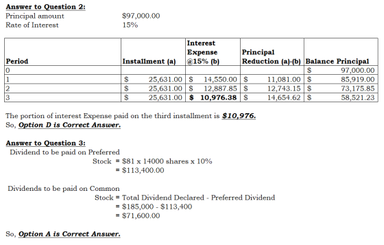 Answer to Question 2: Principal amount Rate of Interest $97,000.00 15% Interest Expense @15% (b) Period Installment (a) Princ