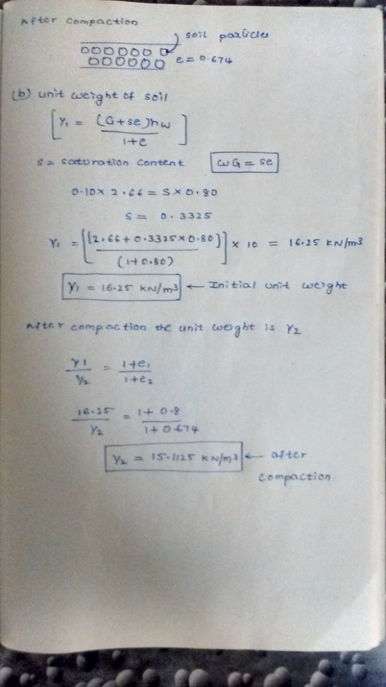 seit paa de DO0000 b) unit averght of soir 0 n Content CGse s 。. 3325 C o.so) 16-25 kN/m3 Initial unit sera t Afte cemp ac ti
