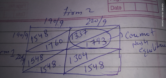 Date firm 2 790/9 220/9 190/91848 2020.02.12 08:20 Cournot 7548 X1193 Nasty bru esne m2 1760 /11337 1548 2148/1304 R1548