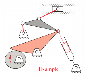 Example