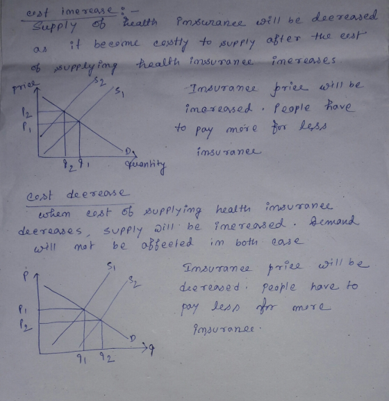 rta o pay more ts lass 929 yranh mo be olfeefed im both aase Si daeィwoed, peaple have imusanee