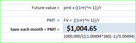 Future valepmt x ((1+r)An-1))/r PMT FV ÷ ((1+r)^n-1))/r Save each month- PMT$1,004.65 1000,000/(1.004944360)-1)/0.00494)