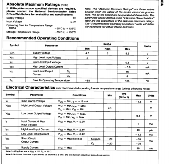B3A TV Absolute Maximum Ratings (Note) If Military/Aerospace specified devices are required, please contact the National Semi