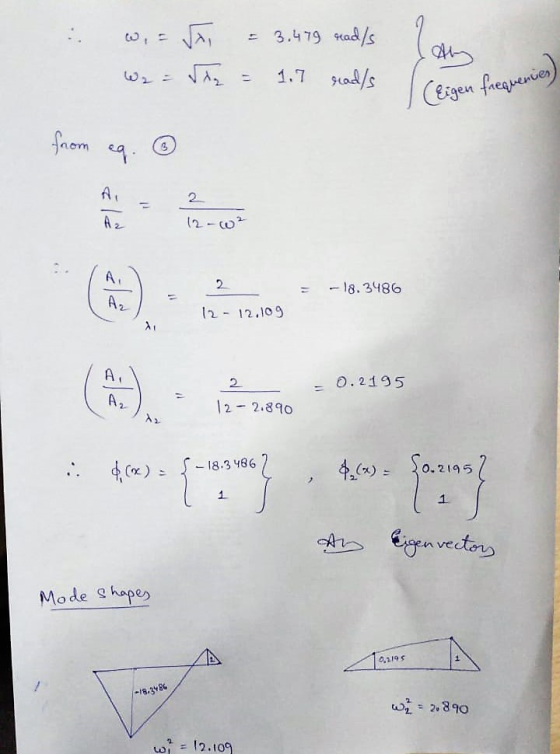 . w. se = 3.479 nad/s ? Jay werde 1.7 rads reigen frequence from eg. O = -18.3486 12 - 12.109 0.2195 12- 2.890 : 4) = {-19:3