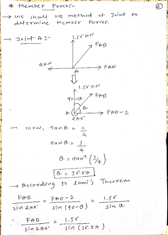 - * Member we shall determine Forces: use method of Member Forces. Joint to Joint A ہے .ا 1 T FAB & KN - FAD 1.50KN 7 FAB 90