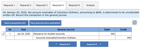 Required 1 Required 2 Required 3 Required 4 Required 5 Analyze On January 20, 2020, the account receivable of Columbus Clothi