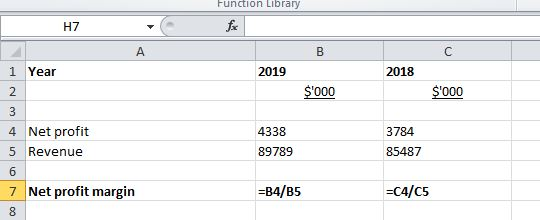 Function Library H7 A B C 1 Year 2019 2018 2 $000 $000 4338 3784 3 4 Net profit 5 Revenue 6 7 Net profit margin 89789 85487