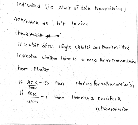 indicated lie start of data transmission) ACKYNACK to i bit in size: i fis gik bit of all it is a bit after i Byte (8 bits) a