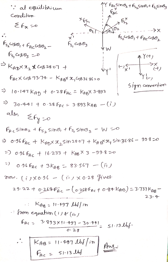 Arsi 03 2 Fs.woso, al equilibrium qY FACSing + Fs, Sing, tfs, sina FAC condition Foll Efato ->X Fs, coso, + FACCUSO + FACCOSO