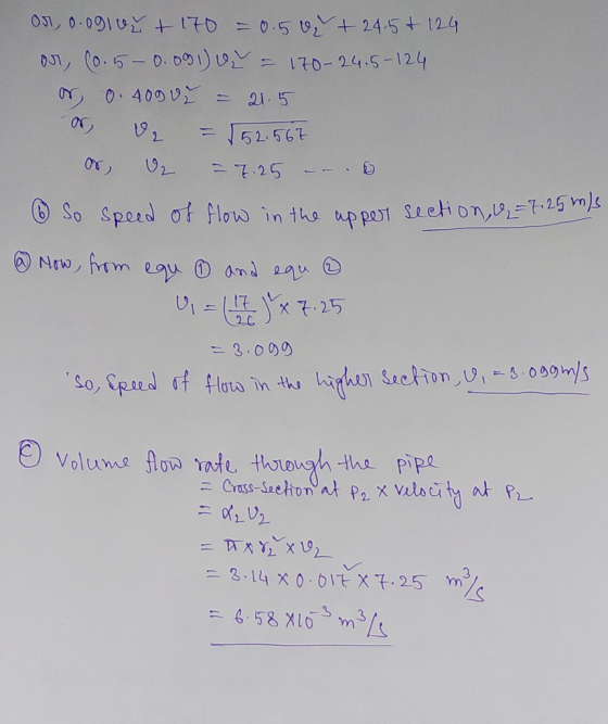 or, o.oglur + 170 =0. 50 + 24.5+ 124 or, (0.5-0.091) u = 170-24.5-124 or 0.409 7 = 21.5 a V = 152,567 Or U2 = 7.25 – – . . (6