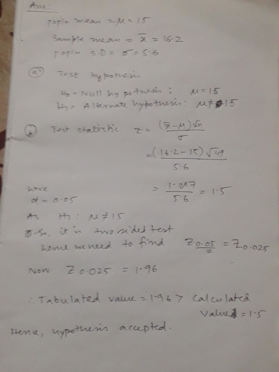 Ans. pop- mean == 15 Samne man = x = 16.2 Po SD = 0 - 5.6 Test M = 15 hypothesis - Null hypothesis : H-Alternate hypothesis: