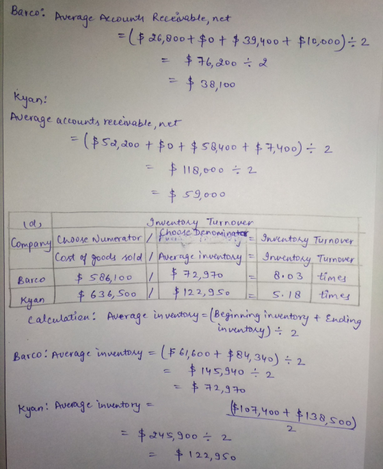 Barco? Average Accounts Receivable, net ($ 26,000+ $0 + $39,400 + $10,000) = 2 = $76,200 + 2 = $38,100 kyan? Average accounts