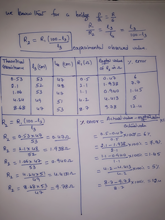 a = we know that for bridge f = 2 RI 13 lz R₂ To 100-13 R2 = R, (100-lg) lz Jesyarimental observed ucilere Theontical resista