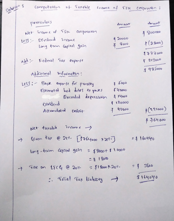 computation of Solution : Taxable income of TSK corporation : particulars Amount Amount Net Corporation 9800000 tess :- incom