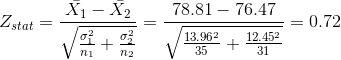 Z_{stat}=\frac{\bar{X_1}-\bar{X_2}}{\sqrt{\frac{\sigma_1^2}{n_1}+\frac{\sigma_2^2}{n_2}}}=\frac{78.81-76.47}{\sqrt{\frac{13.96^2}{35}+\frac{12.45^2}{31}}}=0.72