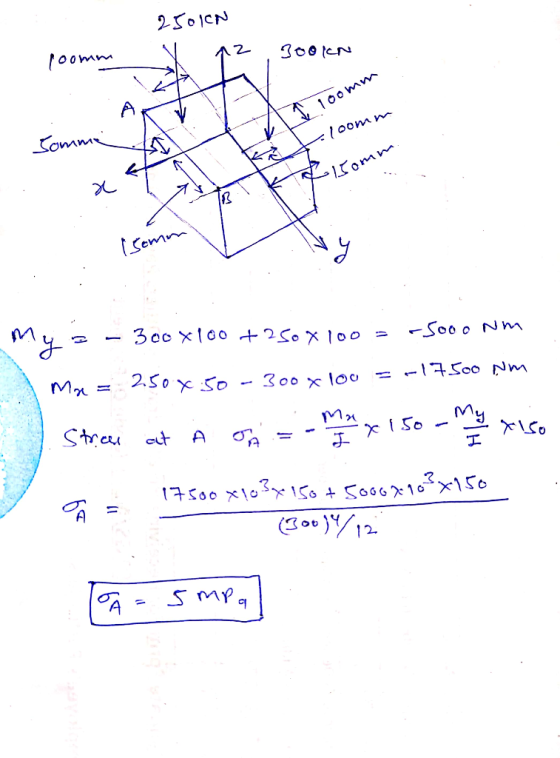 250CN BOON noomne 100mm bloomme kof isomm (somm . my 3 - 300 x100 + 250 x 100 = -5000 Nm Ma = 2.50X 50 - 300 x 100 = -17500 N
