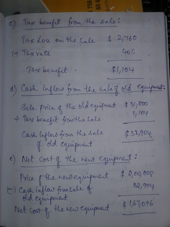 Down 756 909 all-orth c) Tax benefit from the sale Tax Loss on the sale $ 2,760 & Tax rate 40% Tax benefit $1,104 d) Cash inf