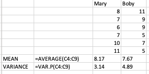 Mary Boby 7 MEAN VARIANCE AVERAGE(C4:09) =VAR.P(04:09) 8.17 3.14 .67 4.89