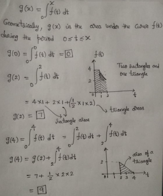 during the period g(x) (f(t) dt Geometrically, g(x) is the area under the awwe fit) period ost<x 90 f(t) dt = 0 +(6) Two rect