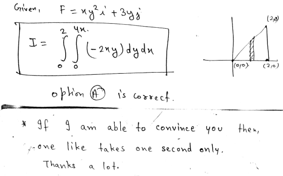 Given, = ny² itbyg (210) 2 un. I= SS -2ny) dyda ti (opo) (270) option is correct. then, * gf | am able to convince you like t