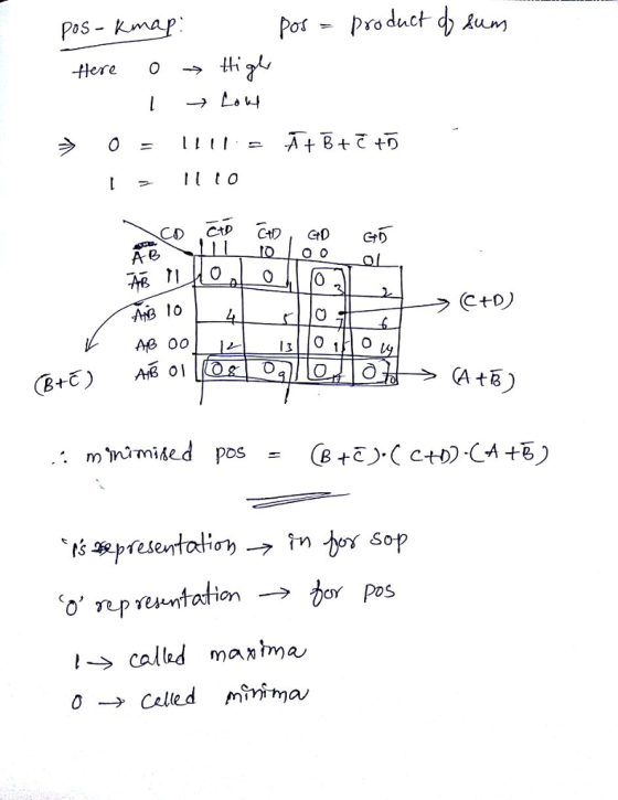 Pos- kma product. d) Aum Here o → tti A & ได้ At lo Ab oo (C+D) 0 0, n presentation --> 1→ called mahma