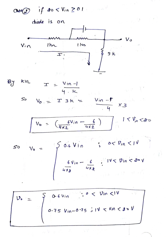 case if do < Vin 201 diode is on Vin lkn 3 k By KVL I Vin-l 4.k So vo I 3k - Vint X 3 4 IT Vincas Vo (4x2 6 Vin 4x2 6) 4x2 ov