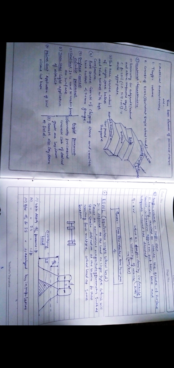 hree Baste elaments ofpanement desion Page No. J-Materal dhanaet enishics Expt. No. Troffc volume or froffic floo deeide velu