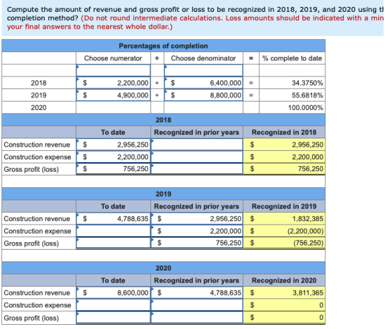 Compute the amount of revenue and gross profit or loss to be recognized in 2018, 2019, and 2020 using ti completion method? (