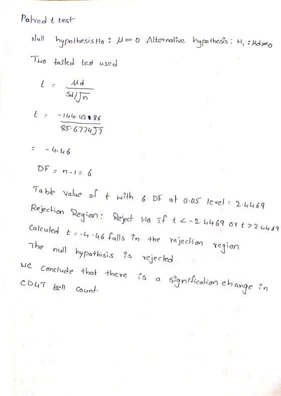 Palved l test Null hypothesis Ho : μ: o Altev nalive hypothesis: H,Ha S To tailedl test used Sol t4 42186 8S 67247 Table valu
