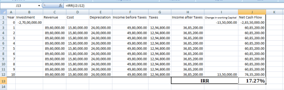 K J13 fx EIRR(12:J12) A B C D E F G 1 Year Investment Revenue Cost Depreciation Income before Taxes Taxes 2 0 -2,70,00,000.00
