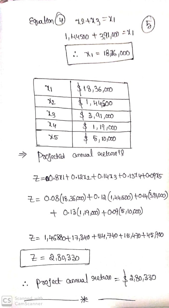 Equation © 22443=X1 © 1,444500 + 391,000 = 1 :: X1 = 1836,000 $18,36,000 $1,44,500 $ 3,91,000 $ 1,19,000 | $ 5,10,000 annual