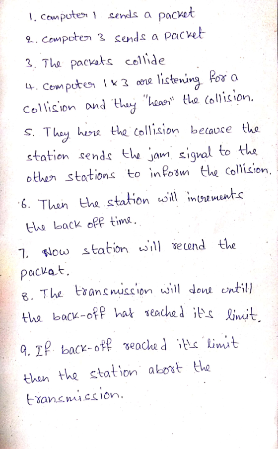 I. compute>, sends a pacet 2. compoten 3 Kends a pacvet 3. The packets ceNİde Collicion ond thsvi haas te colision. S. Thay