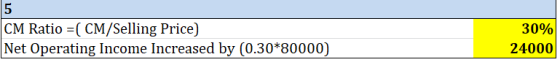 5 CM Ratio =( CM/Selling Price) Net Operating Income Increased by (0.30*80000) 30% 24000