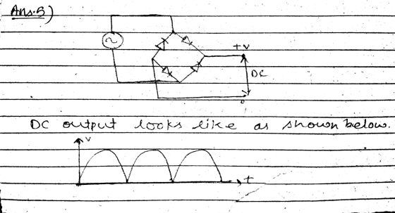 Ans:5) DE DC outpect looks like shown below.