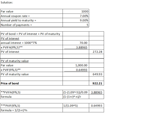 Solution: Par value Annual coupon rate = Annual yield to maturity = Number of payments = 1000 7.00% 9.00% PV of bond = PV of