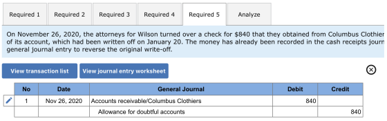 Required 1 Required 2 Required 3 Required 4 Required 5 Analyze On November 26, 2020, the attorneys for Wilson turned over a c