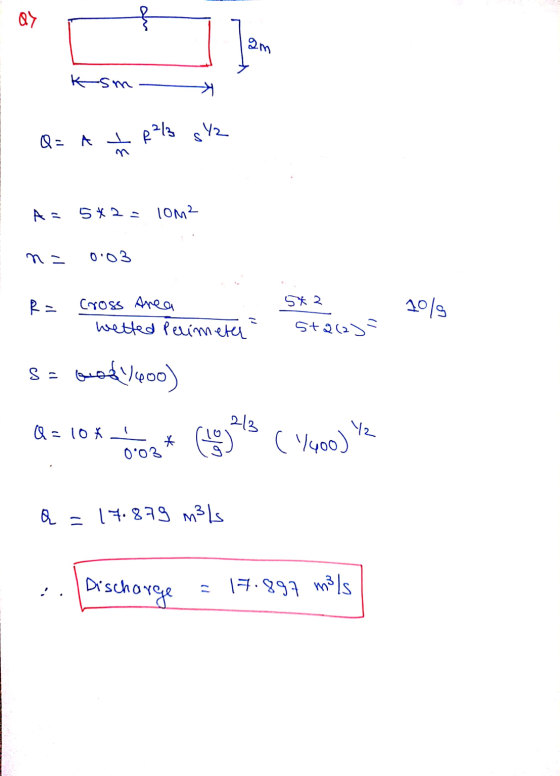 ay au em Ksm Q=At R² SY2 5*2= 10m2 n = 0:03 Cross Area wetted Perimeter 5*2. 5+212) 10/9 S = Good1400) 213 Q = 10 x 12 (1400)