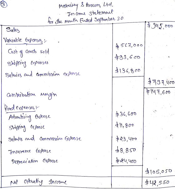 Morrisey S Brown, Ltd. In come statement for the month Euded September 30 $345.000 Sales Variable expenses & $ 567,ooo Cost o