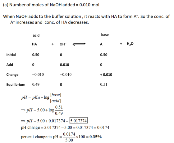 (a) Number of moles of NaOH added = 0.010 mol When NaOH adds to the buffer solution, it reacts with HA to form A. So the conc