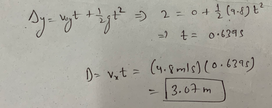 Sy = veyt + 2gt² = 2 = 0 + 2 (0.8) 4² -2 t = 0.6395 D-vnt = (4.8mls) (0.6396) - 13.07m
