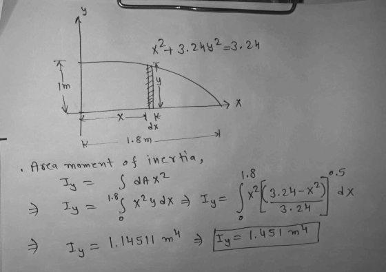 y x ²4 3.244² 3.24 im XIK dx 1.8m 키 1.8 0.5 Area moment of inertia, Iy = S daX² Iy = Х dx 1.8 Э S x²y dx = Iy 3. 3.24 0 o 1 1