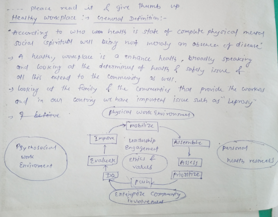 .. please read it & give thumb up. Healthy workplace - General Definition: - & According to who was health is state of comple