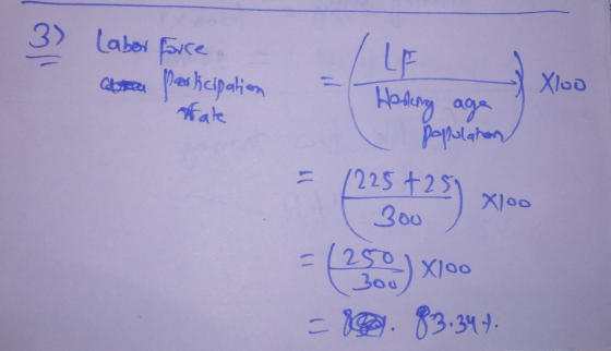 aber force a Xloo parkipation Fate Harking age population - 1225 +251 xloo 3ou = (250) 100 c08. 83.344.
