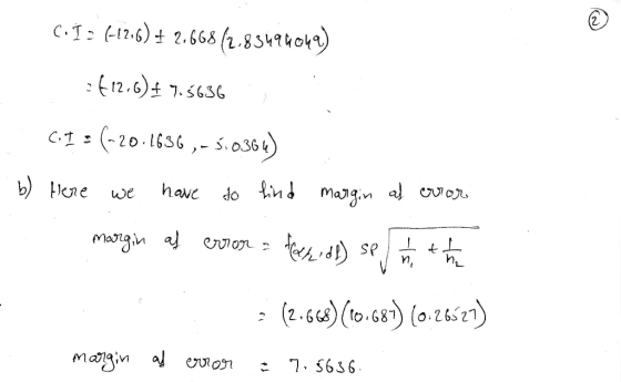 C. Í = 62.6) + 2.668/2.83494042) .612.6)£ 7.5636 CI=(-20.1636,- 5.0364) b) Here we have to find margin al error margin af err