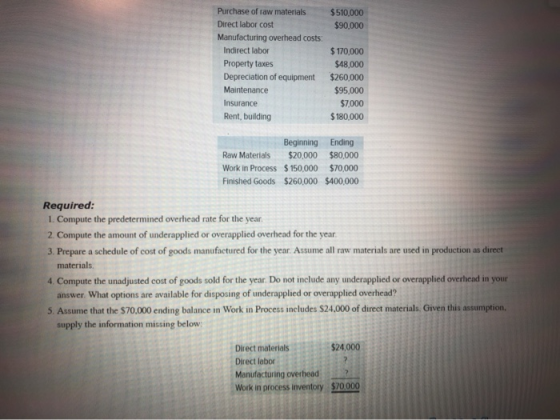 $510,000 $90,000 Purchase of raw materials Direct labor cost Manufacturing overhead costs Indirect labor Property taxes Depre