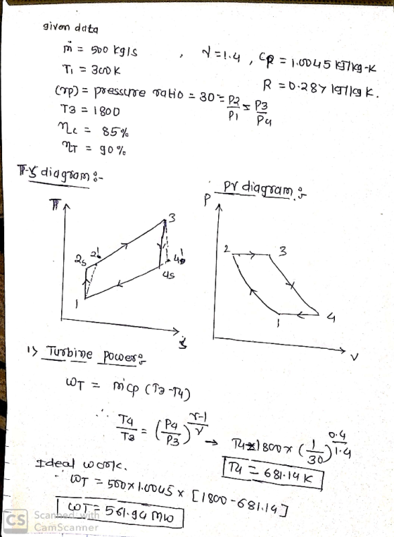 givon data ñ = 500 Kgis , V=1.4, CR=1.0045 K9719-K Ti = 300K R=0.284 1971C9k. Cop) = pressure Dato: 30- *T3 = 1800 na = 85%