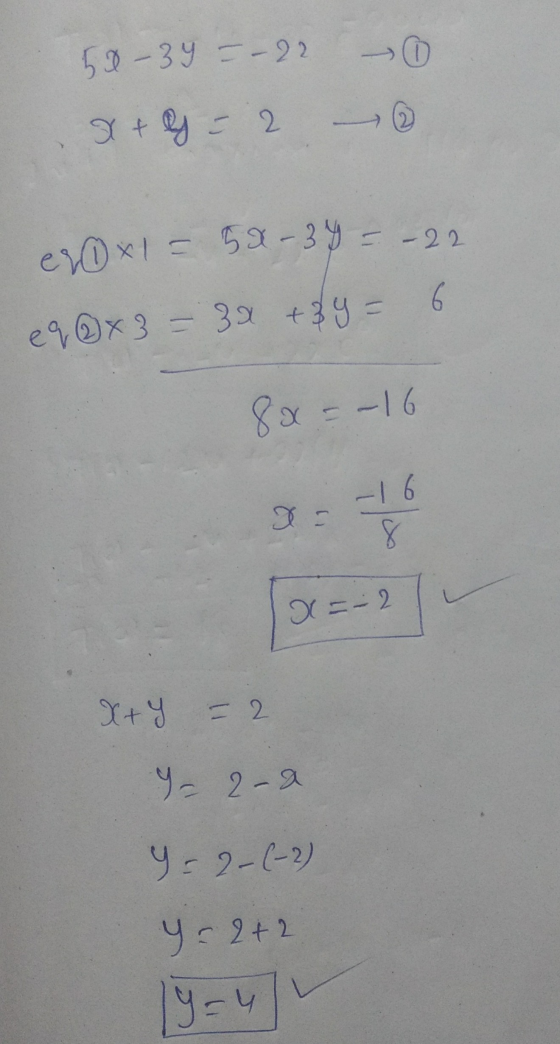 50-39 =-22 (ล X + y = 2 erox1 5x - 34 - - – 22 6 eq @x3 = 3x + 3y = 8x = -16 -16 - 8 N = -2 2 x+y = 2 y = 2-a y=2-(-2) Y=2+2