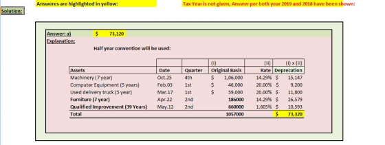 Answeres are highlighted in yellow: Tax Year is not given, Answer per both year 2019 and 2018 have been shown: Solution: $ 73