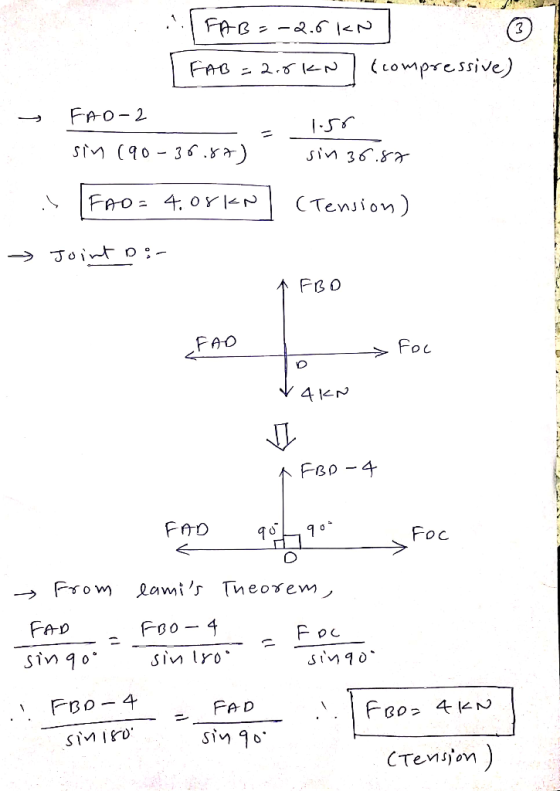 i i FAB --2.6 KM FAB = 2.8kn (compressive) FAD-2 sin (90-36. sin 36.88 FAO=4.08kN (Tension) → Joint D: A FBO LEAD > foc V 4KN