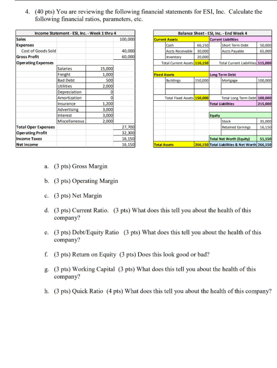 4. (40 pts) You are reviewing the following financial statements for ESI, Inc. Calculate the following financial ratios, para